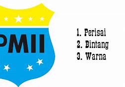 Makna Logo Pmii Putri